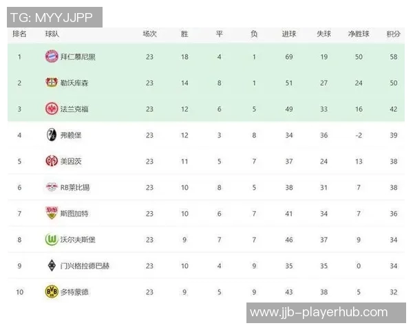 意甲激战莱比锡凭借点球绝杀尤文图斯全场沸腾 意甲激战莱比锡凭借点球绝杀尤文图斯全场沸腾